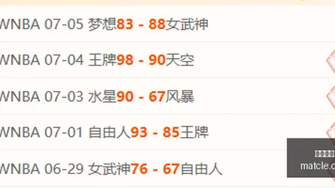 澳威超赛事昨4场全中深度解析，避雷指南，2026最新攻略