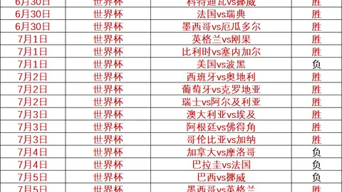 乌奈西蒙：零封背后，边路关键球员的巨大贡献