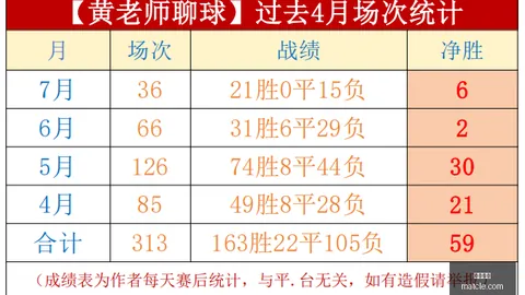 九游娱乐 095021 3