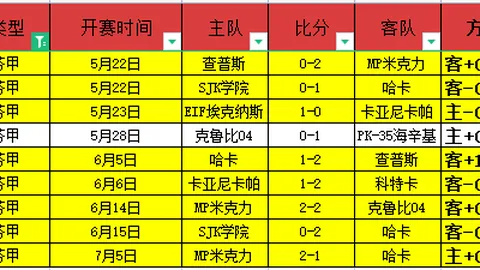 九游娱乐，九游用户， 095407 25